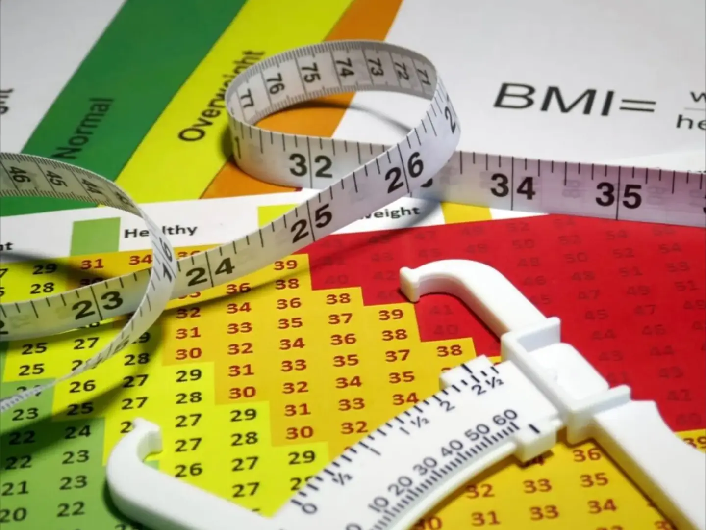 Kalkulator BMI na Fitlink.pl